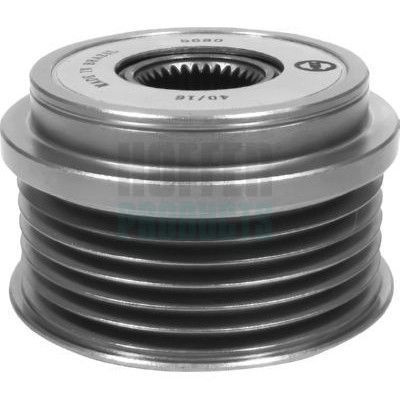 SISTEM ROATA LIBERA GENERATOR