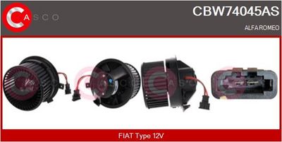 MOTOR ELECTRIC VENTILATOR