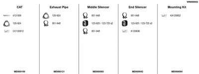 SISTEM DE ESAPAMENT FA1 WN000055
