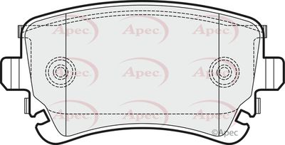 Brake Pad Set APEC PAD1529