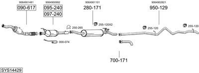 ABGASANLAGE BOSAL SYS14429