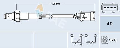 SONDA LAMBDA