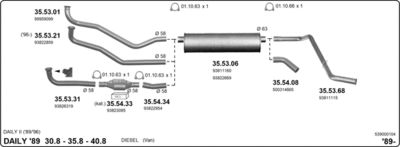 SISTEM DE ESAPAMENT IMASAF 539000104