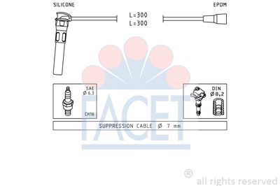 Комплект проводов зажигания FACET 4.9889 для ROVER 45