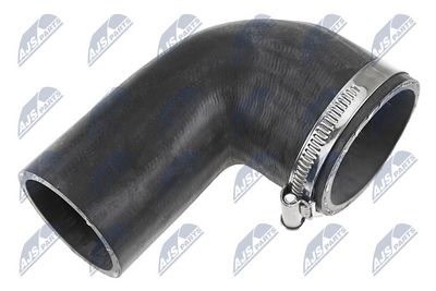 FURTUN EAR SUPRAALIMENTARE NTY GPPWW253 1