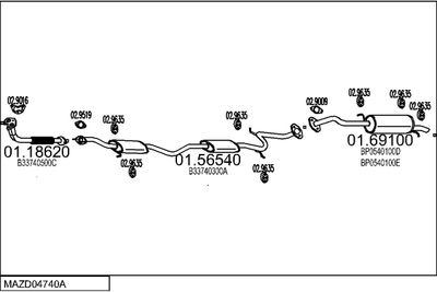 SISTEM DE ESAPAMENT MTS MAZD04740A003701