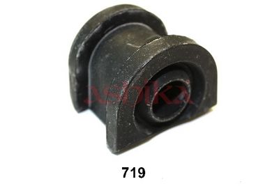 CUZINET STABILIZATOR