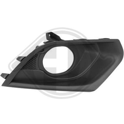 GRILA VENTILATIE BARA PROTECTIE