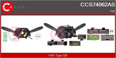 COMUTATOR COLOANA DIRECTIE