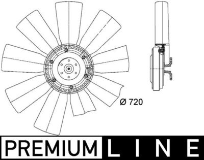 MAHLE Lüfter, Motorkühlung