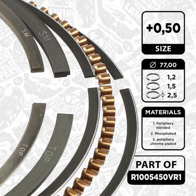 SET SEGMENTI PISTON ET ENGINETEAM R1005450VR1 1