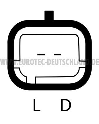 GENERATOR EUROTEC 12048610 3