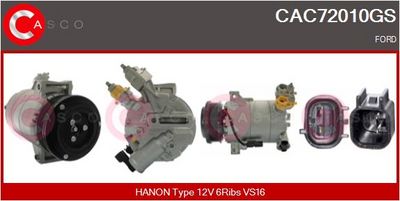 COMPRESOR CLIMATIZARE