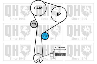 SET POMPA APA + CUREA DINTATA QUINTON HAZELL QBPK8910 1