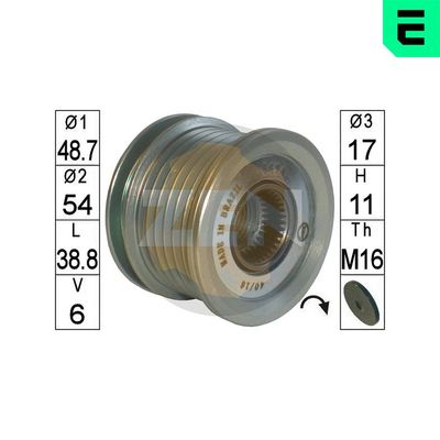 SISTEM ROATA LIBERA GENERATOR