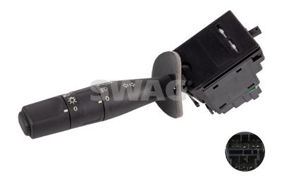 COMUTATOR COLOANA DIRECTIE