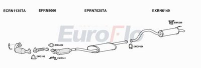 Układ wydechowy EUROFLO RNESP20D6008C