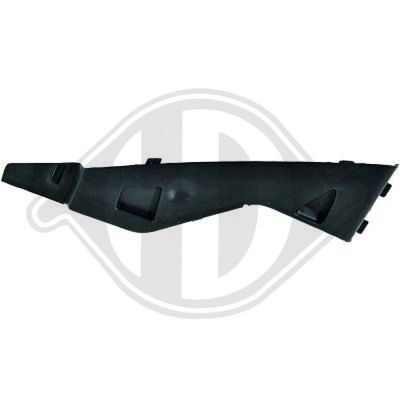 SUPORT BARA PROTECTIE