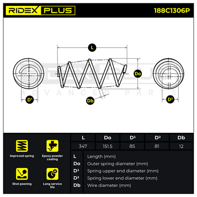 пружина за ходовата част RIDEX 188C1306P