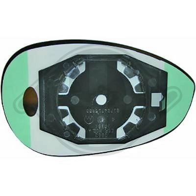 STICLA OGLINDA OGLINDA RETROVIZOARE EXTERIOARA