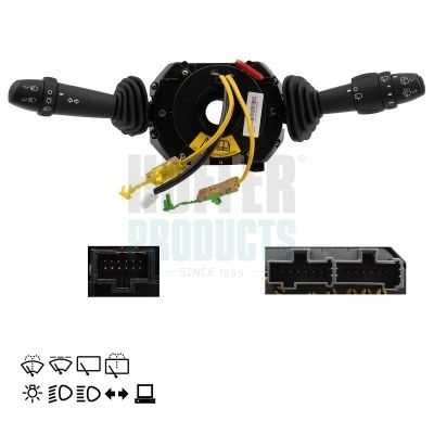 COMUTATOR COLOANA DIRECTIE