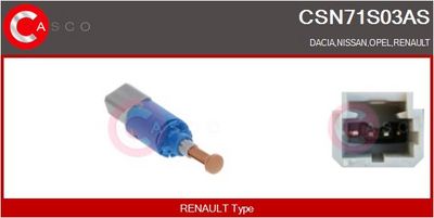 COMUTATOR LUMINI FRANA