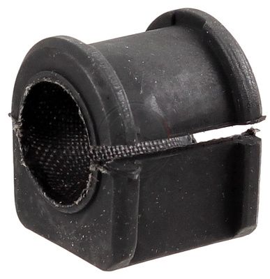 CUZINET STABILIZATOR