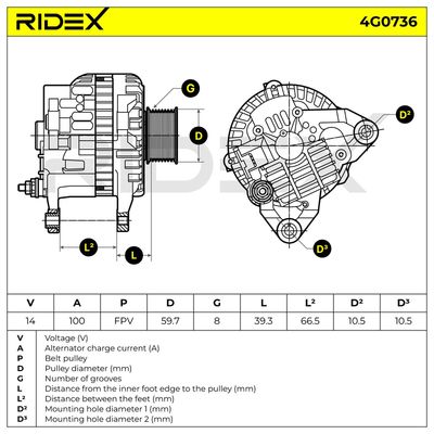 генератор RIDEX