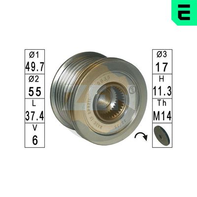 SISTEM ROATA LIBERA GENERATOR