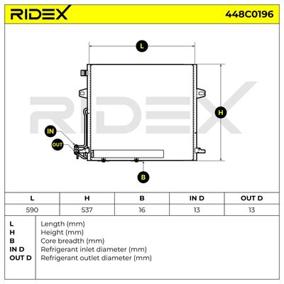 кондензатор, климатизация RIDEX 448C0196