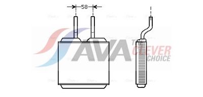 WäRMETAUSCHER INNENRAUMHEIZUNG