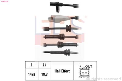 SENZOR TURATIE ROATA