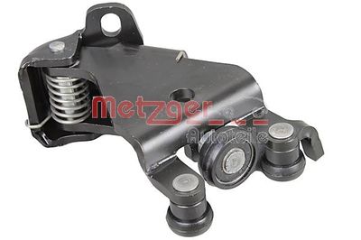 GHIDAJ CU ROLE USA GLISANTA