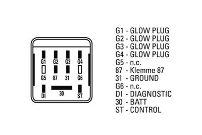 STEUERGERäT GLüHZEIT MAHLE MHG38 1