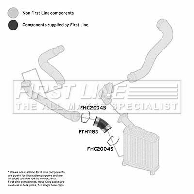 Charge Air Hose FIRST LINE FTH1183