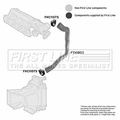 Charge Air Hose FIRST LINE FTH1003