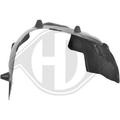 Bekleding, wielkast