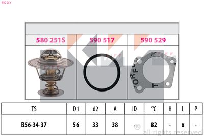 THERMOSTAT KüHLMITTEL