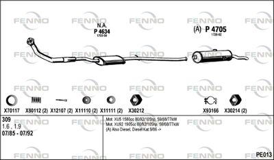Układ wydechowy FENNO PE013