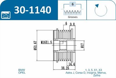SISTEM ROATA LIBERA GENERATOR IJS GROUP 301140 1