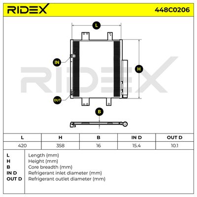 кондензатор, климатизация RIDEX 448C0206