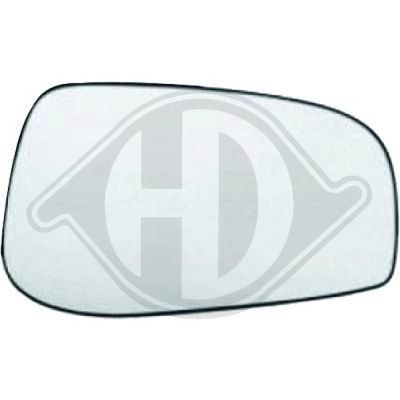 SPIEGELGLAS AUßENSPIEGEL