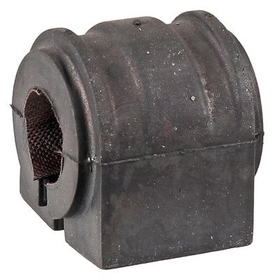 CUZINET STABILIZATOR