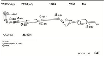 SISTEM DE ESAPAMENT WALKER SKK028175B