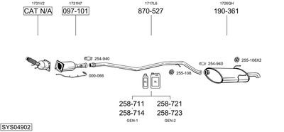 SISTEM DE ESAPAMENT BOSAL SYS04902