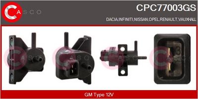 CONVERTOR PRESIUNE ESAPAMENT