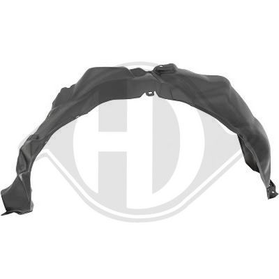 Bekleding, wielkast