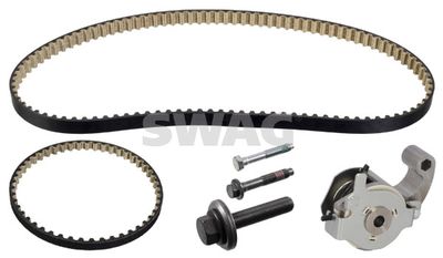 SET CUREA DE DISTRIBUTIE