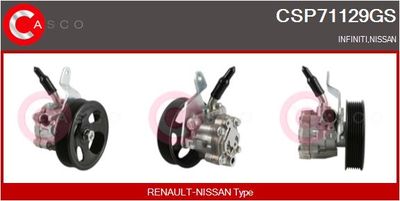 CASCO CSP71129GS Рулевая рейка  для INFINITI  (Инфинити М37)
