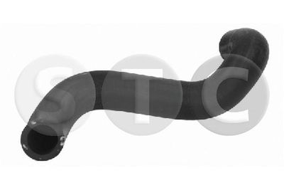 FURTUN SCHIMBăTOR DE CăLDURă (îNCăLZIRE)